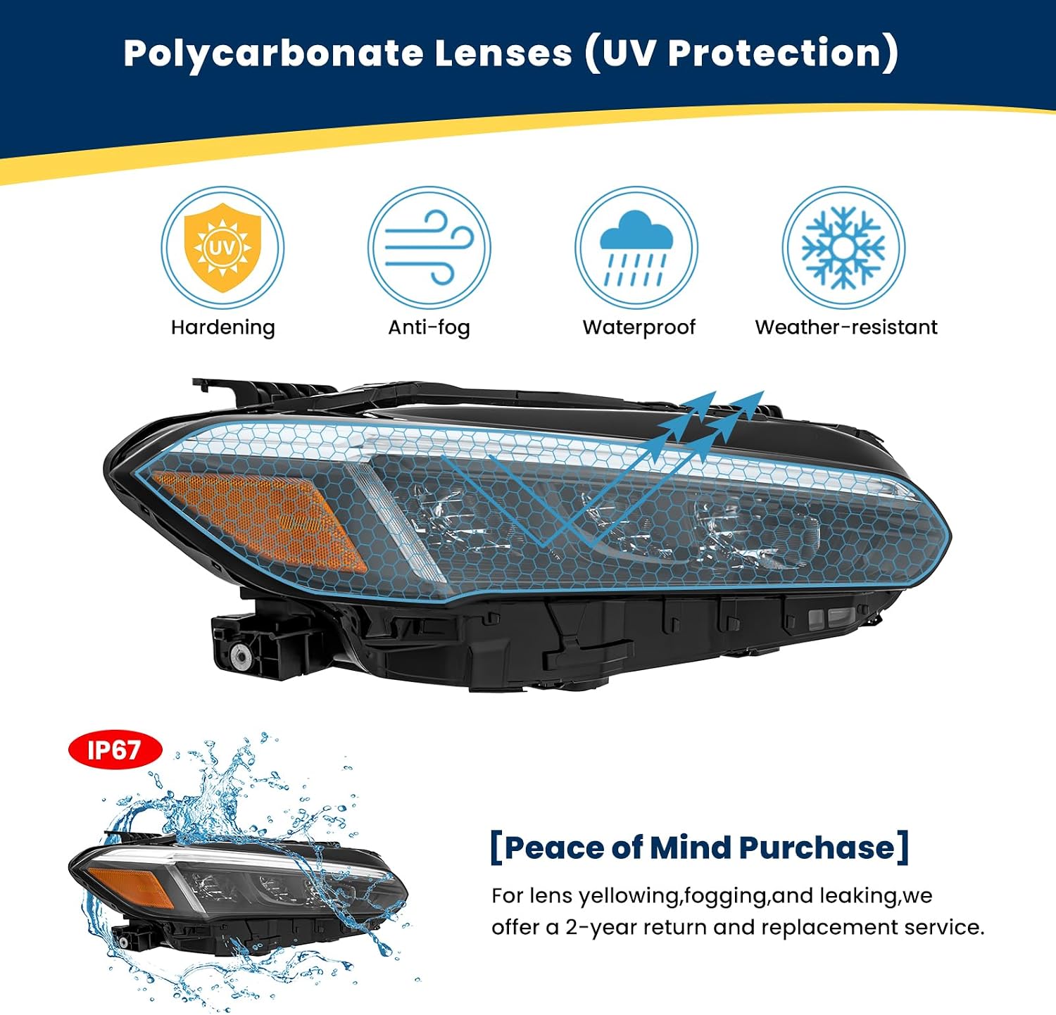LED Headlights Assembly Fit for 2022 2023 2024 2025 HONDA CIVIC Sedan/Hatchback（Ex, Lx, Si, Sport, Sport Touring, Touring） 11th Gen Civic，Replaces OE#LH 33100-T20-A22 HO250320